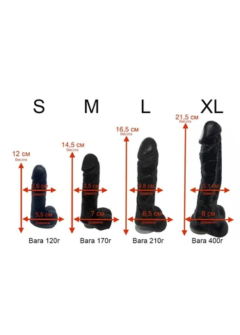 Крафтове мило-член із присоскою Чистий Кайф S Червоне - CherryLove Чистый Кайф (282850235)