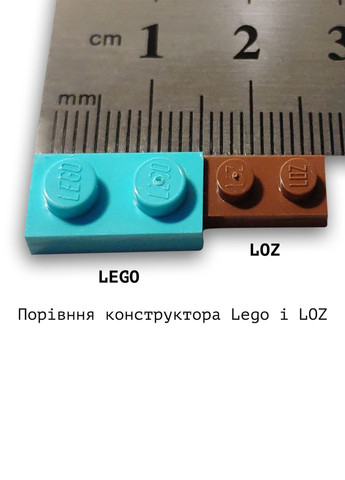 Детский Конструктор "Рождественский Подарок", 690 деталей, Подарочная Упаковка FC1054 Loz (301914040)
