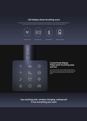Зубная щетка T700 MES604 MiJia (322701487)