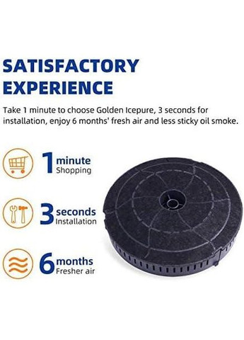 ICEPURE фільтр chf007 з активованого вугілля для витяжок Elica, AEG, Bauknecht Whirlpool (2 шт.) Golden (322191230)