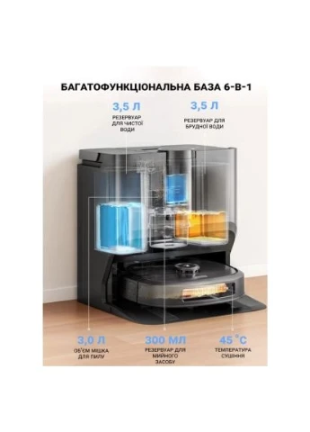Пилосос Eureka J20 (381171018)
