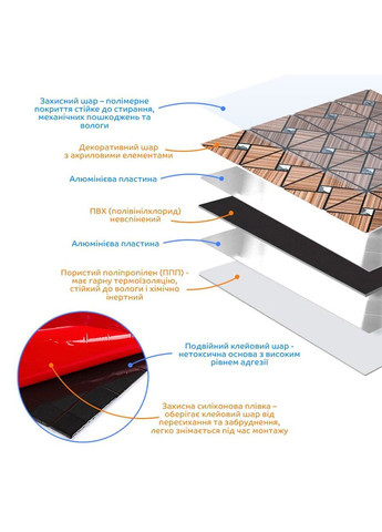 Самоклеящаяся алюминиевая плитка 300х300х3мм SW-00001927 No Brand (316051166)