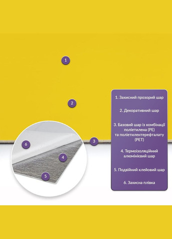 Самоклеящаяся стеновая PET плитка 900*400*2mm (D) SW-00002256 Sticker Wall (315791272)