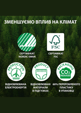 Підгузки на липучках Touch 6 (13-20 кг), 36 шт. Libero (327223322)