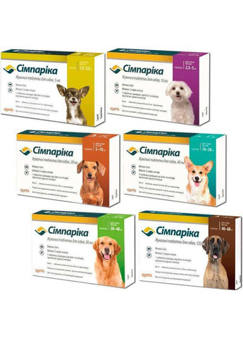 Сімпаріка від бліх і кліщів для собак ( ), ціна за 1 шт, 1,3-2,5 кг Zoetis (342374127)