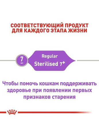 Сухой корм Sterilised 7+ - сухой корм для кастрированных котов и кошек старше 7 лет 1.5 кг (2560004) Royal Canin (308752769)