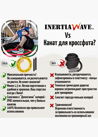 Інерційна гума Neon Orange (FMFCIWKITFLOO) Inertia Wave (316396496)