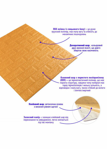 3D панель самоклеюча цегла Золото 700х770х5мм (011-5) SW-00000147 Sticker Wall (300241799)