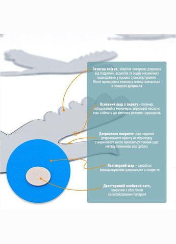 Дзеркальний декор акриловий самоклеючий Птахи срібло, 6шт (D) SW-00002520 Sticker Wall (338854533)