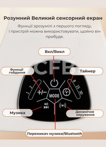 Заколисуючий центр 2в1 зі стільницею дитячий шезлонг від народження з пультом керування Сіро-білий Niki Light (322650567)
