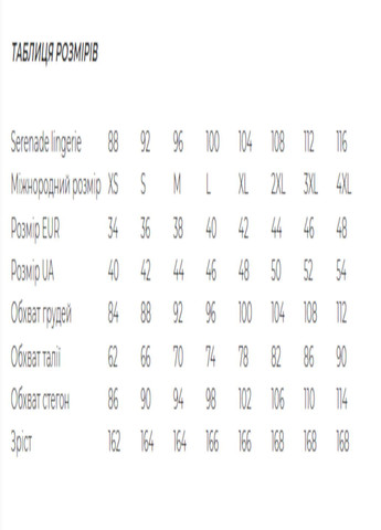 Халат жіночий гіпюровий Lingerie Serenade (322649451)