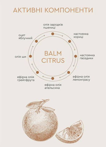 Бальзам для волос серии "ЦИТРУС" CHOICE White Mandarin (312248581)