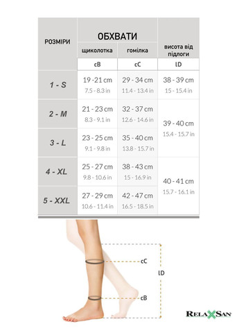 Медичні Компресійні гольфи 2 клас 23-32 мм рт.ст. Relaxsan Medicale COTTON (372799230)
