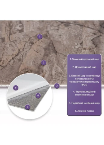 Самоклеюча стінова PET плитка 600х300х2мм SW-00002328 Sticker Wall (362114852)