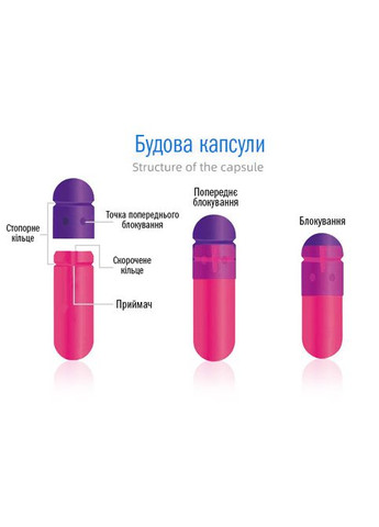 Капсули желатинові "00" прозорі порожні 100 шт. 0,95 мл тверді Желатинові капсули для ліків China (279835766)