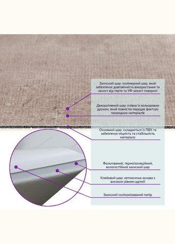 СВП-114 Самоклеюча вінилова плитка 600*300*1.5mm Глянець (D) SW-00001780 No Brand (328578484)