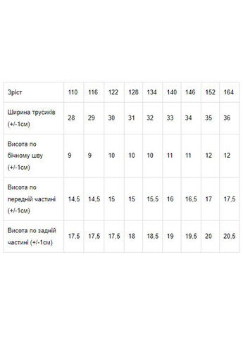 Трусы для девочки (бразилиана) (p-7225) Носи своє (323050318)