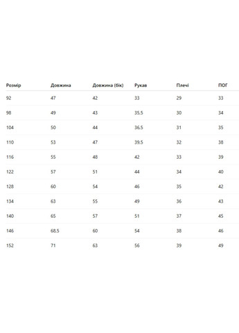 Синяя демисезонная детский парк на микрофлисе и слимтексе для девочки с капюшоном (414077) Marakas