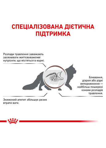 Сухий корм для котів Gastrointestinal при порушеннях травлення 0.4 кг Royal Canin (355796074)