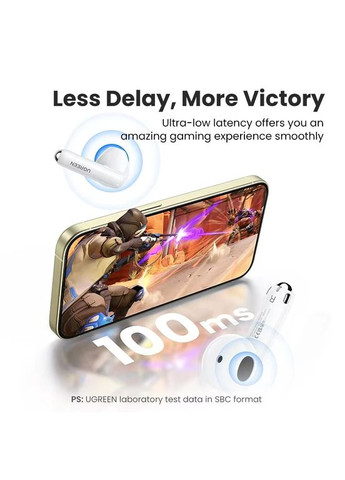 Бездротові навушники HiTune H5 WS201 White з подвійним мікрофоном і шумозаглушенням White (15612) Ugreen (305066348)