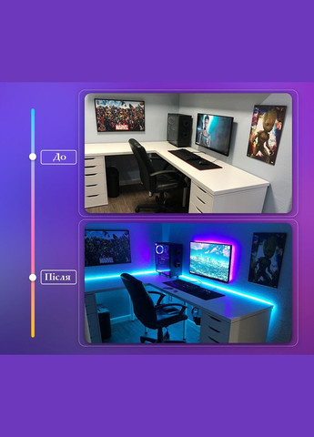 Bluetooth Світлодіодна стрічка 5 метрів 150 світлодіодів No Brand (334302330)