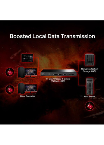 Сетевая карта TX401 TP-Link (322936466)