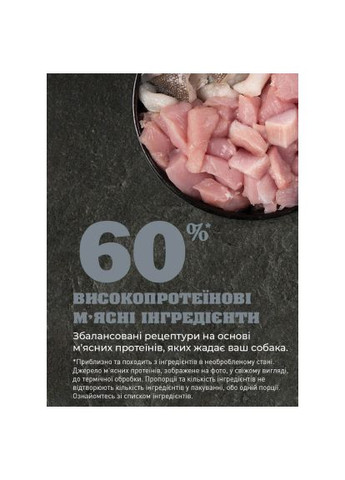 Сухой корм для собак (0064992523343) Acana Adult Small Breed Recipe 340 г (369878861)