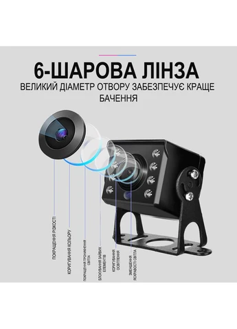 Парковочная автомобильная камера заднего вида A3137 для грузовых автомобилей, AHD&CVBS, с ИК ночным видением, черная Podofo (375460622)