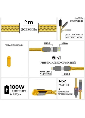 Дата кабель 6in1 inCharge XL 2.0m yellow (XLM03R) Rolling Square (391738382)
