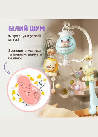 Мобіль дитячий на ліжечко акумуляторний з проектром, музична карусель на ліжечко Jungle Melody, блакитний No Brand (300520331)