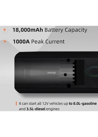Автомобильное пуско-зарядное устройство 70mai Jump Starter Max Midrive PS06 (669940) Xiaomi 18000mAh Jump starter max Midrive PS06 (387594238)