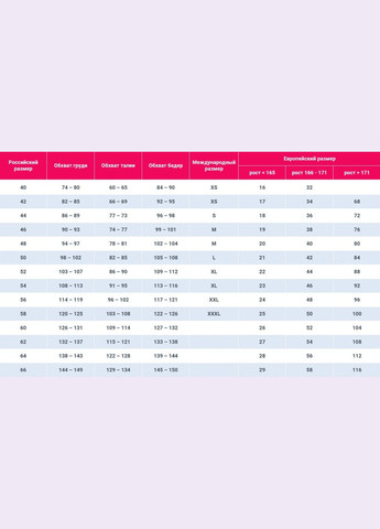 Пеньюар кружевной в сеточку со стрингами,, Sunspice (331171405)
