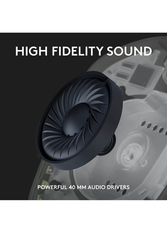 Навушники G435 LIGHTSPEED Wireless Gaming Headset White Logitech (369768822)