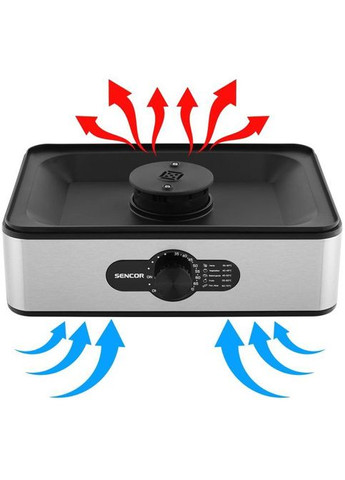 Сушка для овощей и фруктов Sencor SFD950SS (354226996)