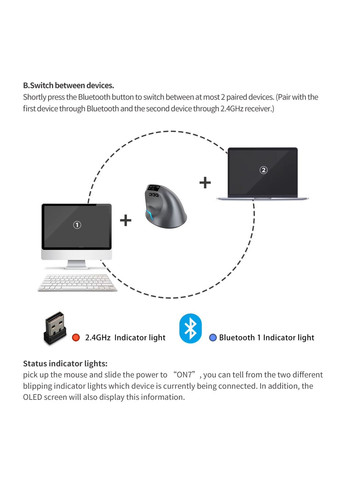 Беспроводная аккумуляторная Bluetooth игровая мышь F-26C с дисплеем 8 кнопок Серая 3200 DPI ZELOTES (341324877)
