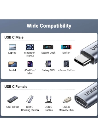 Кабель USB 3.1 Type-C M-F, 1 м, 5A （10Gbps）, US372 Ugreen (389234282)