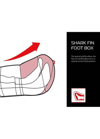 Спальник Moraine I "L"+11 C Navy (250285) Robens (339111687)