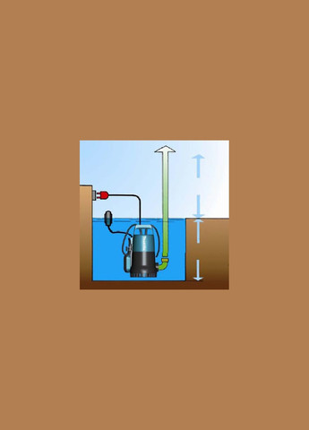 Погружной насос PF1010 (1.1 кВт, 240 л/мин) с автоматическим отключением (4460) Makita (263433743)