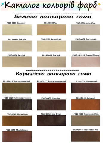 Краска полиуретановая (водная) для кожаных изделий 1 л. Tan (Бежево-коричневый) Dr.Leather (282737342)