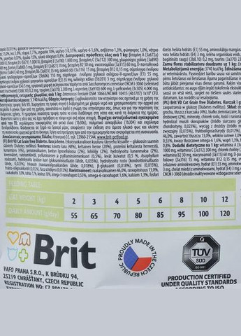 Сухий корм GF VetDiet Cat Diabetes для котів, при цукровому діабеті, з куркою та горохом, 400 г Brit (322874735)