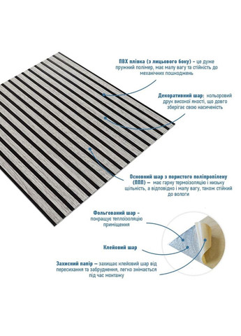 Панель-рейка 680х670х5мм Срібно SW-00002532 Sticker Wall (353967779)