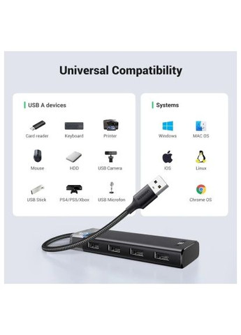 Концентратор (15548) Ugreen USB 3.0 to 4xUSB 3.2 Gen1 CM653 black (366651251)