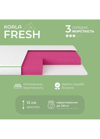 Матрац ортопедичний Koala Fresh 80х190 см безпружинний (ISM-051049) iSmart (369401335)