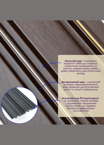 Рейка декоративная PS 2900х120х12мм Темный орех с золотом SW-00002131- Sticker Wall (315790990)