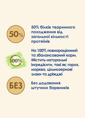 Сухий корм для дорослих котів Feline 3-in-1 з формулою потрійної дії, з індичкою 1.5 кг Purina Cat Chow (332017672)