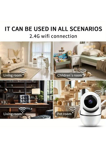 Видеоняня поворотная беспроводная IP-камера 2MP Smart, Wi-Fi Mommy Bag (357494801)