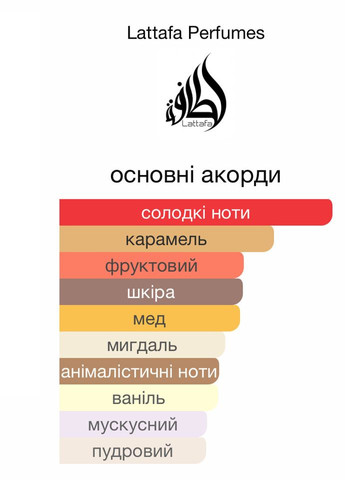 Lattafa Teriaq Парфюмерная вода унисекс 100 мл (8114) Lattafa Perfumes (341732492)