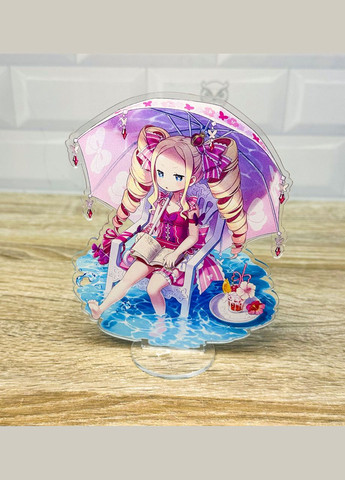 Акрилова колекційна фігурка Аніме: Re:Zero. Життя з нуля в альтернативному світі - Беатрис 15 см No Brand (339619718)
