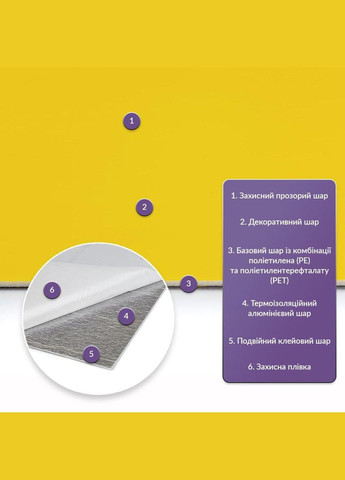 Самоклеящаяся стеновая PET плитка 600*300*2mm (D) SW-00002247 Sticker Wall (330136887)