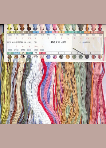 Набор для вышивания по нанесённой на канву схеме "Never to be parted". AIDA 14CT printed 41*49 см Joy Sunday (313613398)